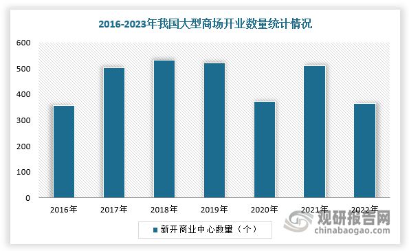 国游戏游艺设备行业市场规模整体保持增长PP电子模拟器供需发力+政策渐松 我